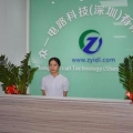 我的相册