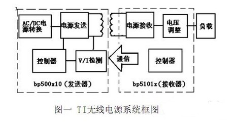QQ截图20130627133321.jpg