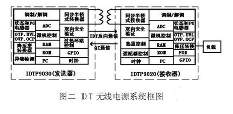 QQ截图20130627133449.jpg
