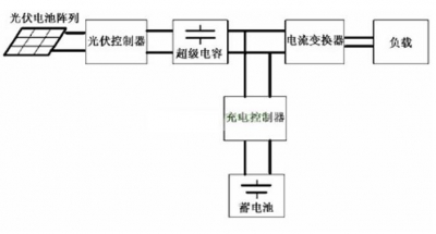 20120619175347_7870.jpg