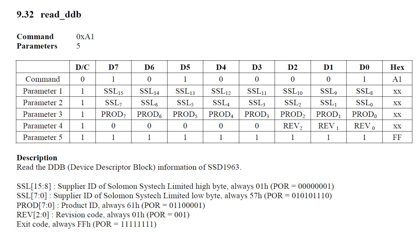 SSD1963_ID.jpg