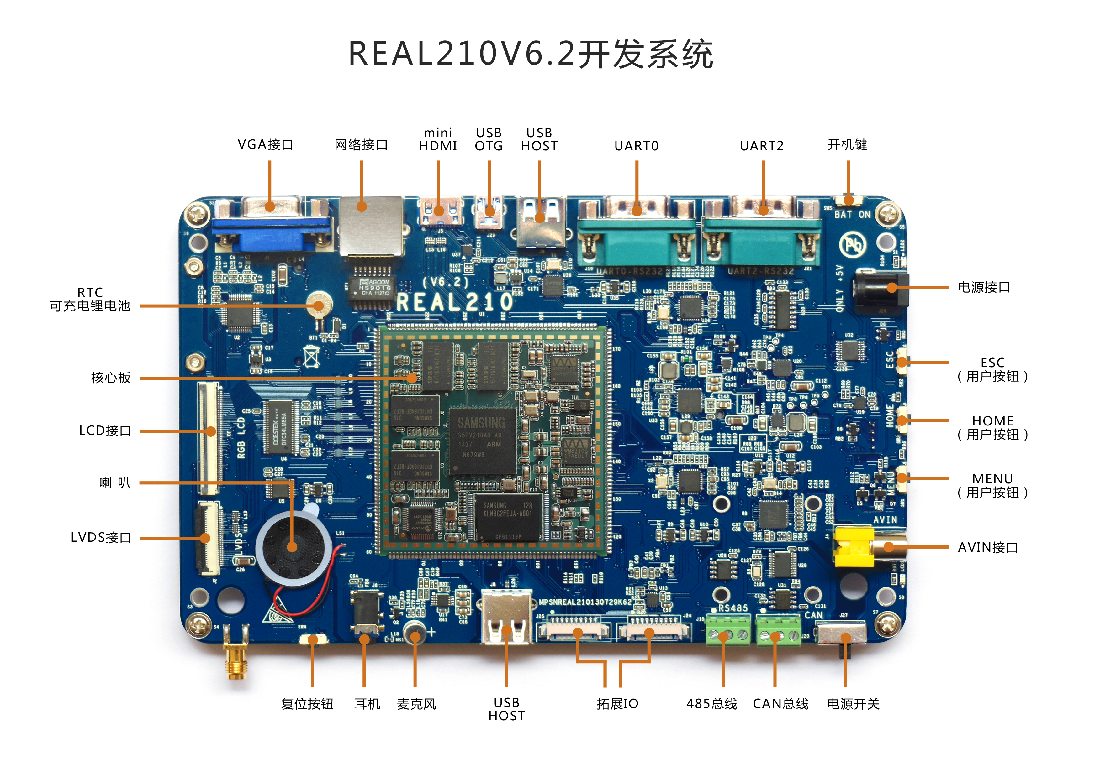 REAL210V62正面标注.jpg