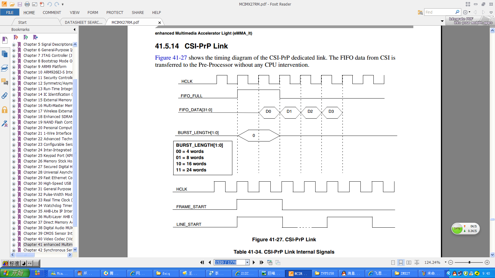 CSI-PrP link