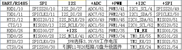 表.jpg