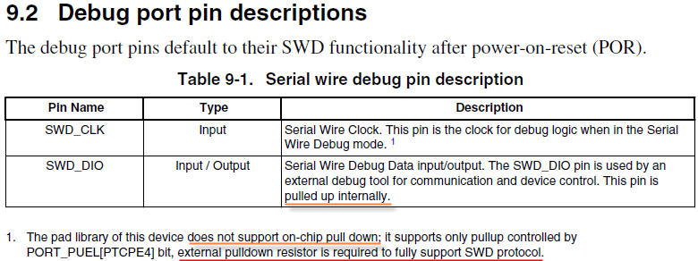 SWD CLK DIO pull.jpg