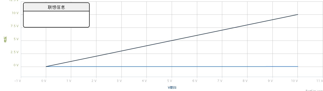 直流传输特性.jpg