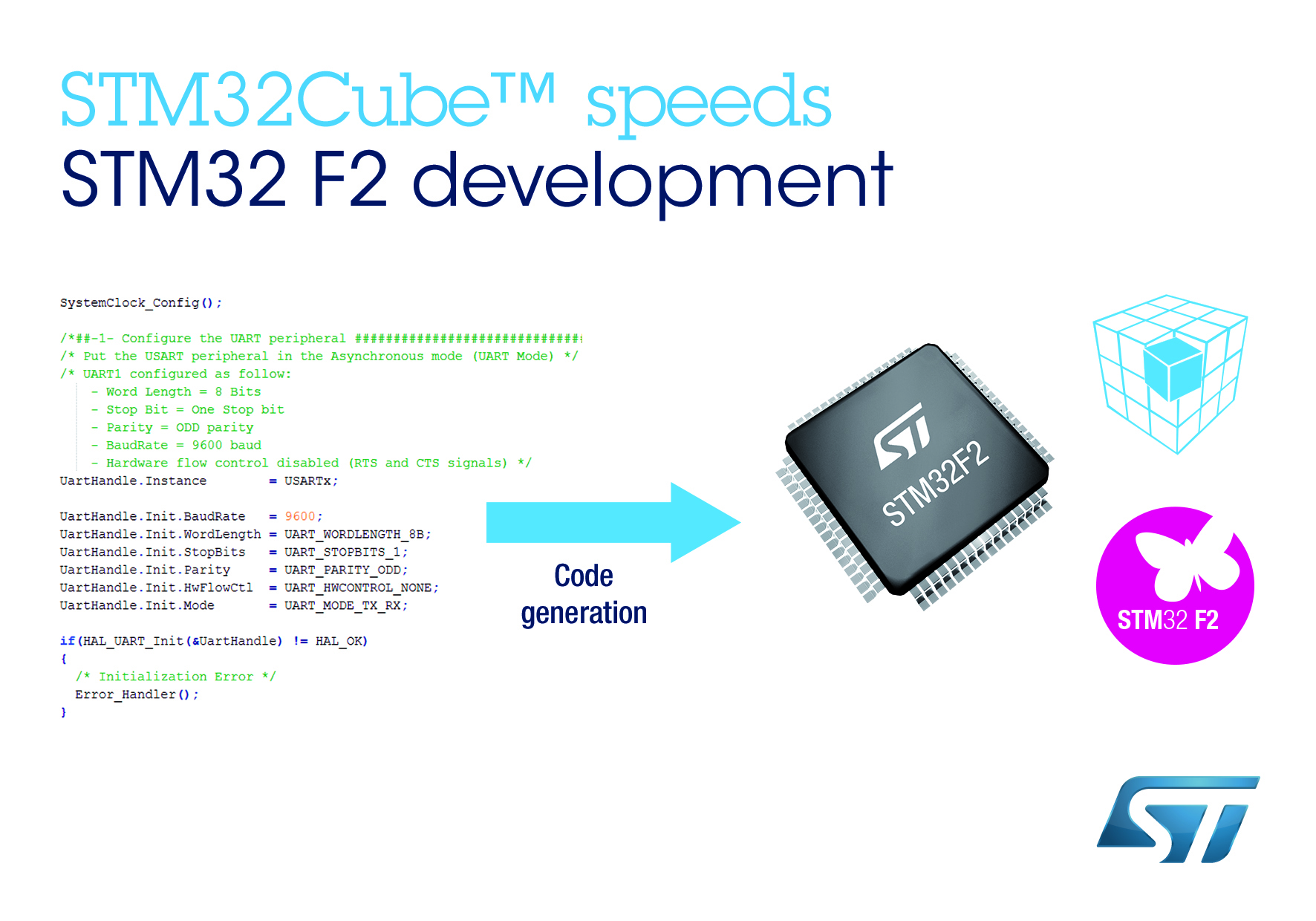 STM32F2_cube_n3543big.jpg