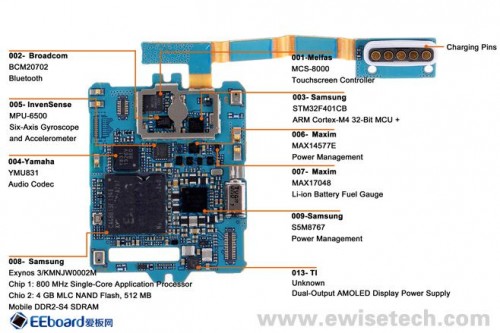 三星Gear内部STM32F401CB.jpg