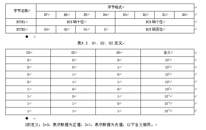 QQ截图20140602163309.png