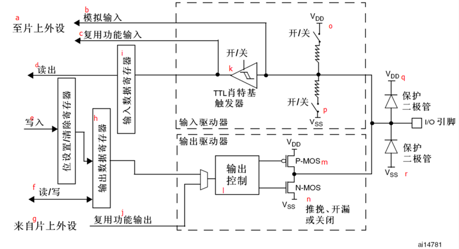 无标题0.png