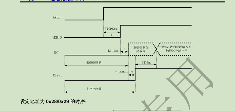 TP上电时序.png