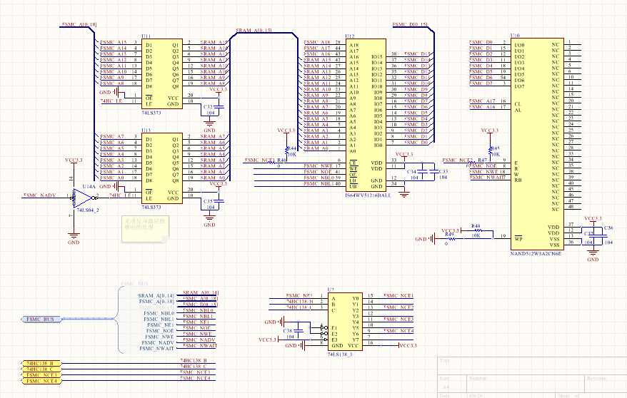 SRAM&Nand flash