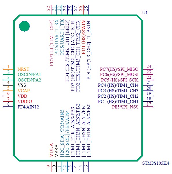 STM8K.jpg