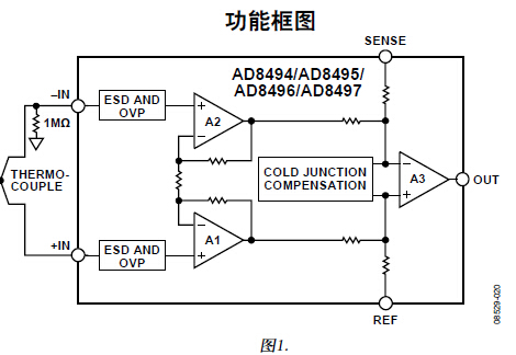 QQ截图20141106091821.jpg
