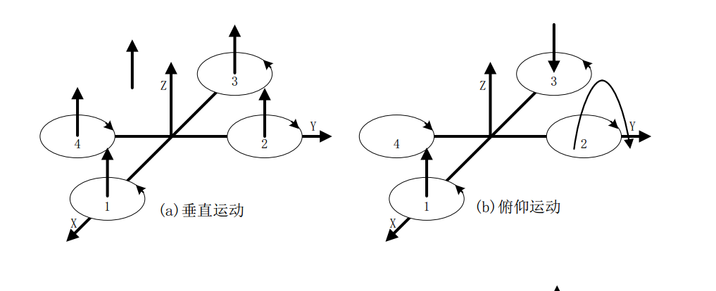控制.png