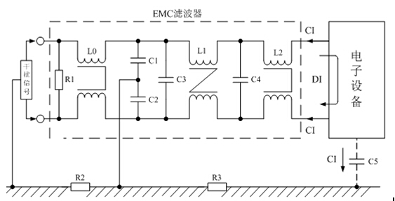 EMC滤波电路
