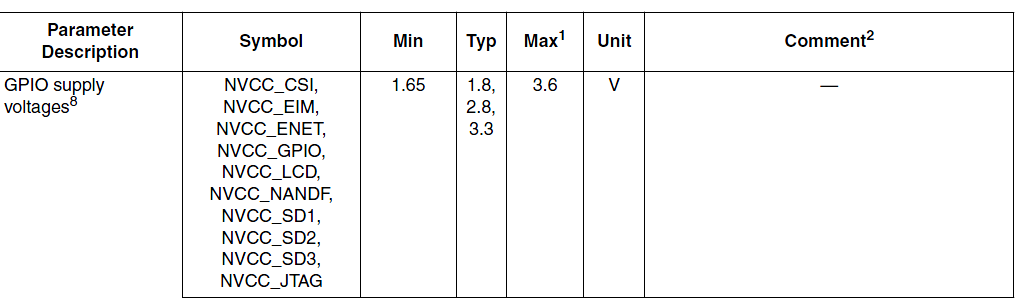gpio.bmp