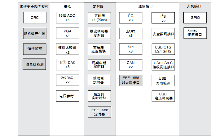QQ图片20150228165648.png