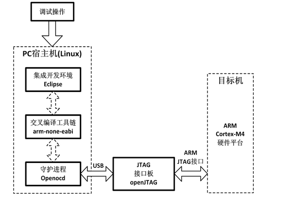 QQ图片20150228170540.png