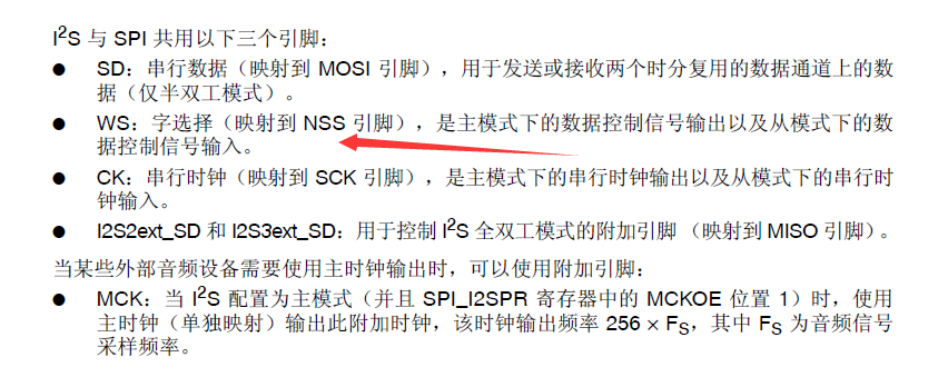 DataSheet上也说这是i一个片选信号
