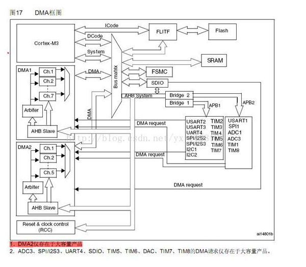 QQ截图20150526145556.png