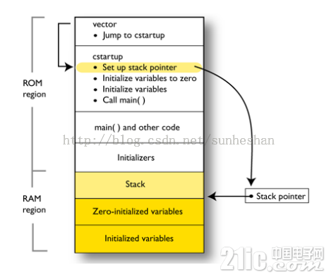QQ图片20150527224231.png