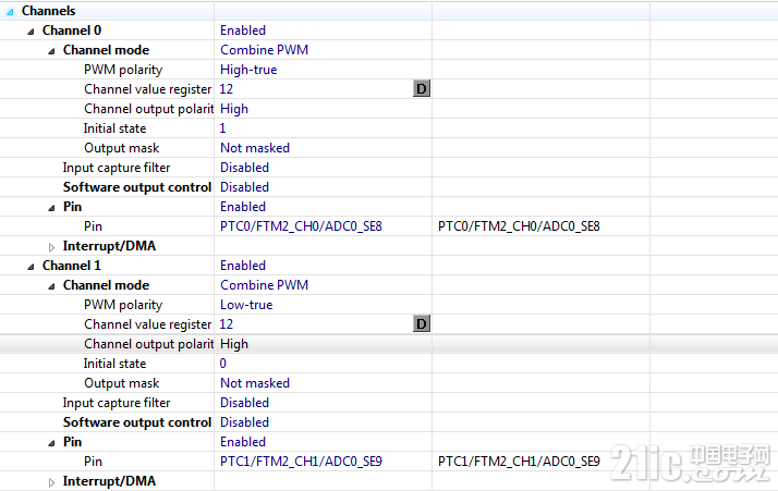 FTM2_output_polarity_adjust.png