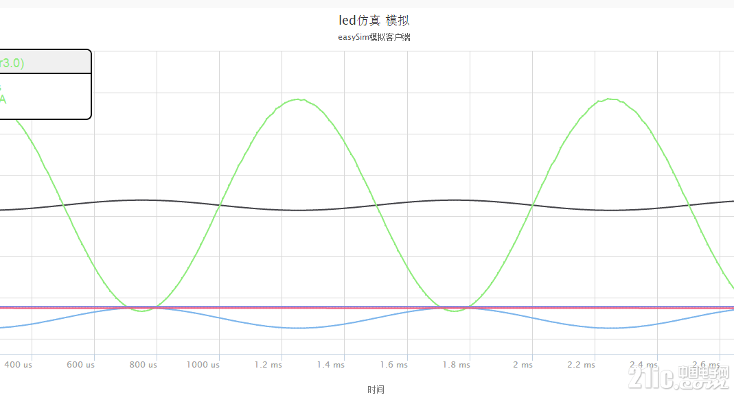 QQ截图20150830222952.png