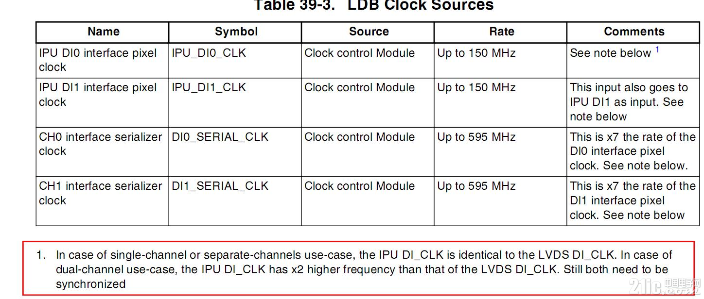 IPU-CLOCKpng.png