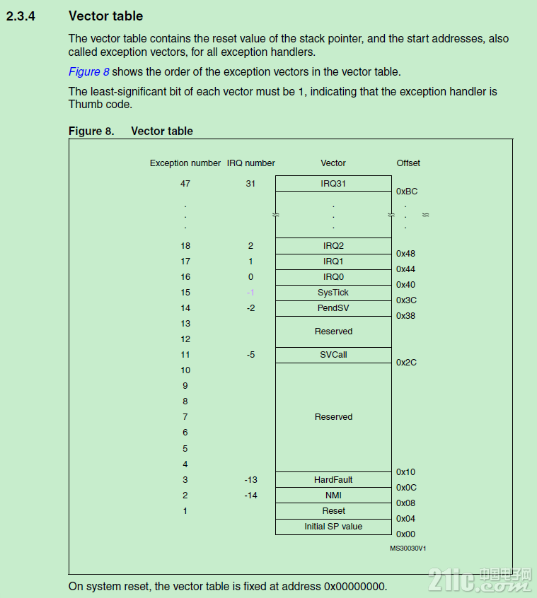 2015-10-23_10-19-55.png