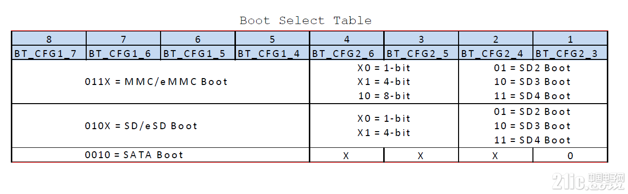 boot select.PNG