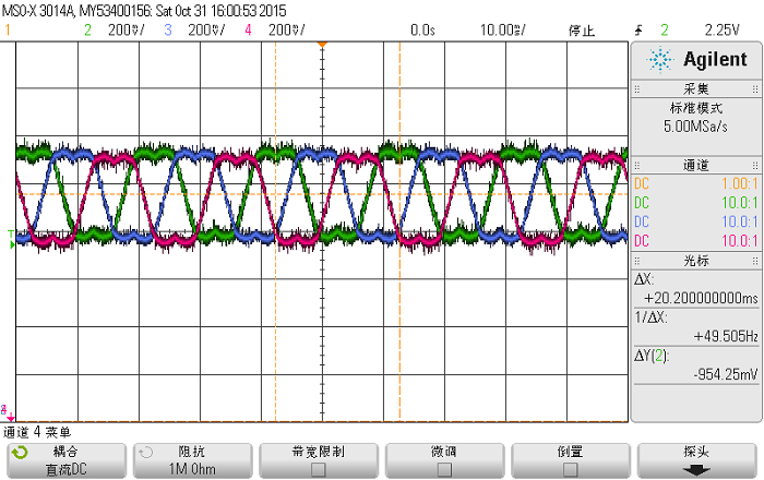 载波信号马鞍波