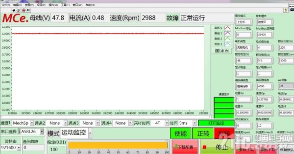 3000RMP速度环.jpg