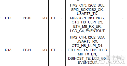 串口datasheet.png