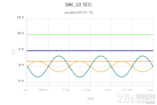 SIM_10 模拟 瞬态分析.png