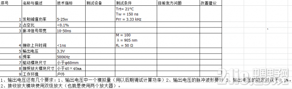QQ图片20160223160857.png