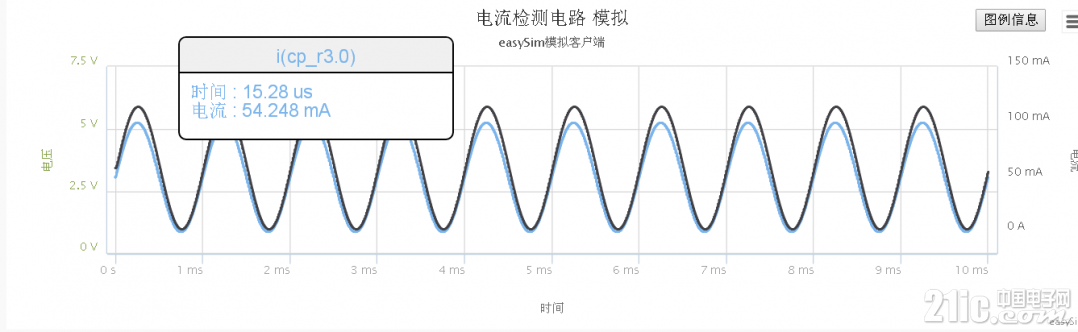 仿真.png