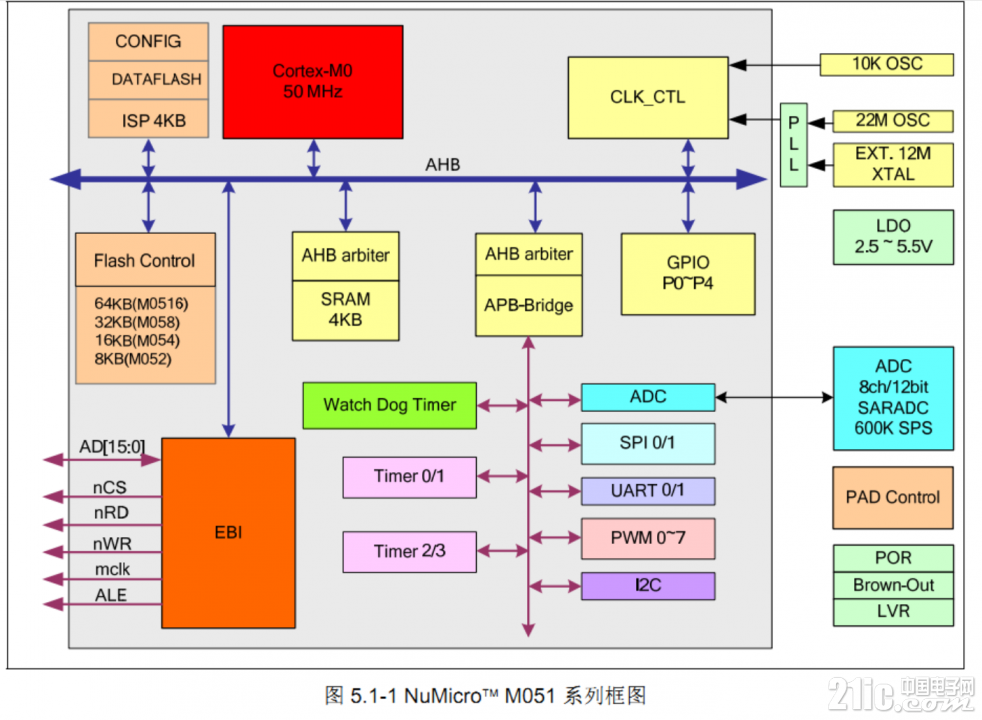 QQ截图20160430143737.png