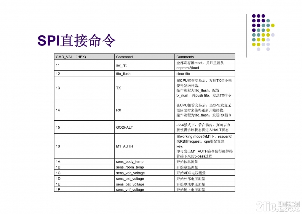 SKY1331_Introduction7.jpg