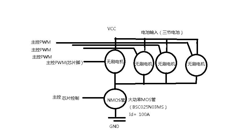 无刷电机.bmp