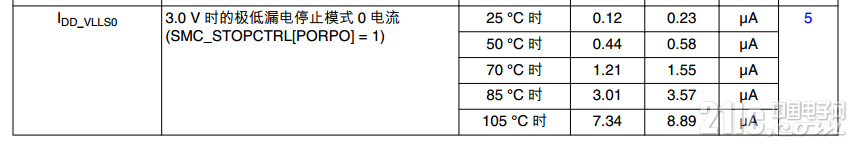捕获.PNG