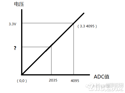 QQ截图20160713093406.png