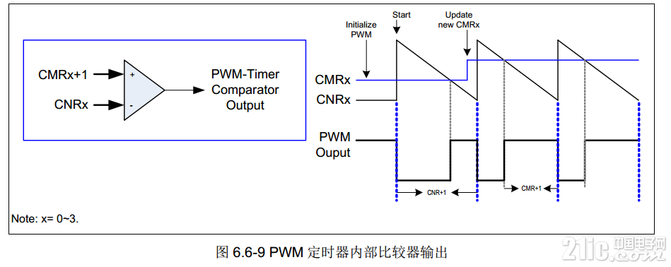 QQ截图20160727222508.png