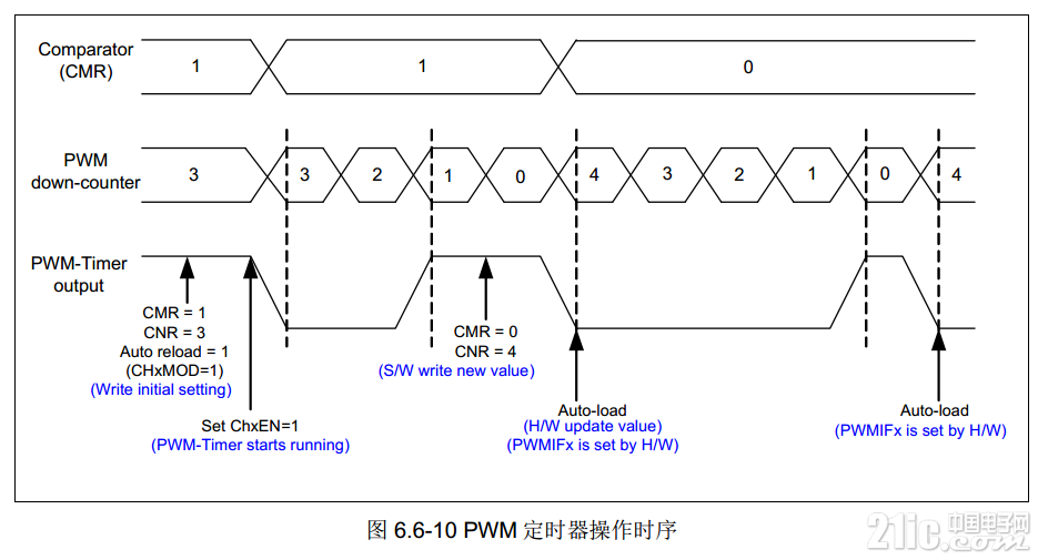 QQ截图20160727222535.png