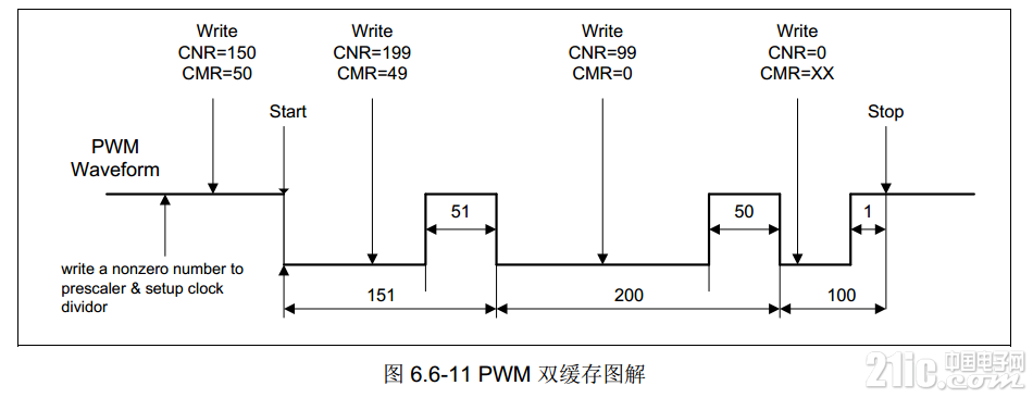 QQ截图20160727222619.png