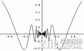 1PS63530-0.gif