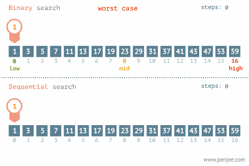 006faQNTgw1f5wnlxbperg30dw099q4z.gif