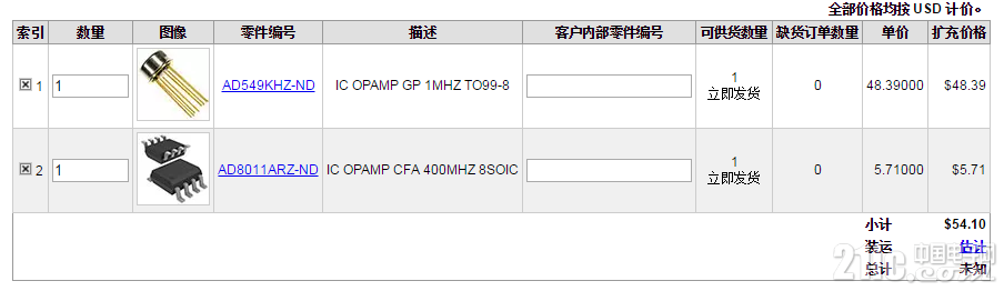 购物车