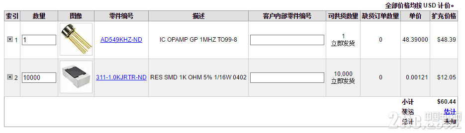 购物车