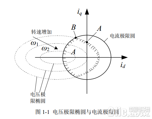 图1.PNG